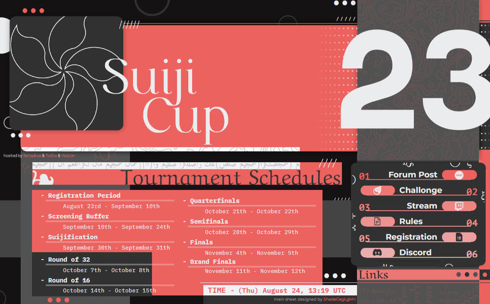 Suiji Cup 2023